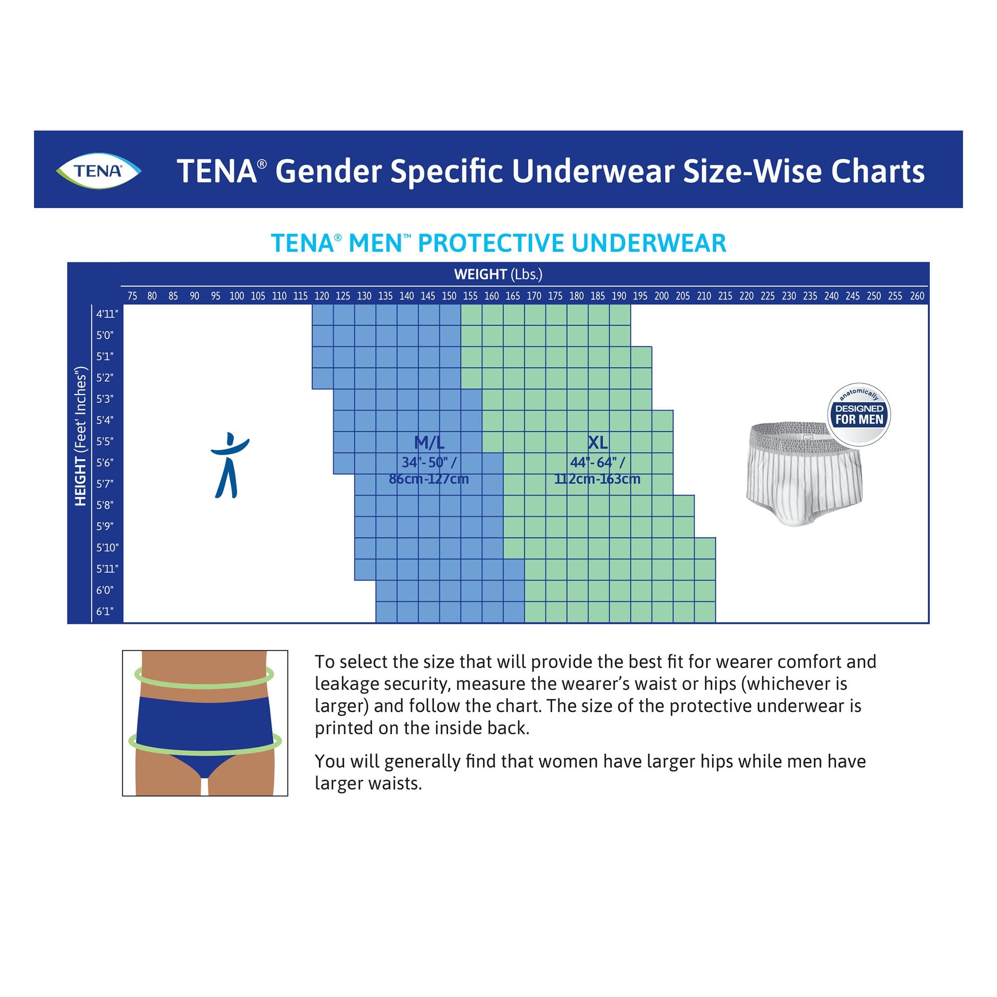 Male Adult Absorbent Underwear TENA ProSkin Pull On with Tear Away Seams X-Large Disposable Moderate Absorbency, Packaging Type- Case