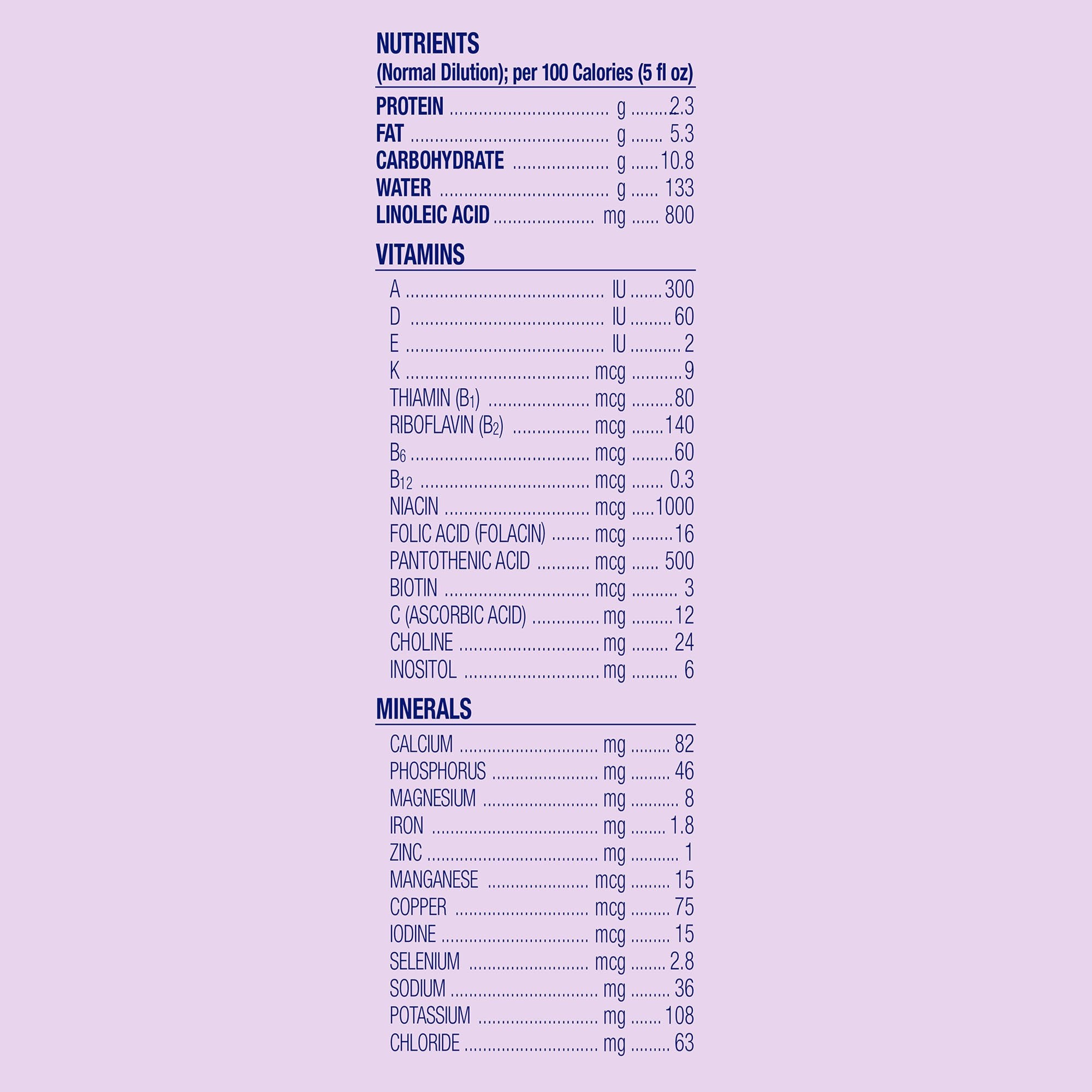 Infant Formula Enfamil Gentlease Unflavored 12.4 oz. Can Powder Milk-Based Fussiness / Gas / Crying,Packaging Type- Each