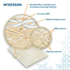 Gelling Fiber Wound Dressing McKesson 4 X 4-3/4 Inch Rectangle Sterile