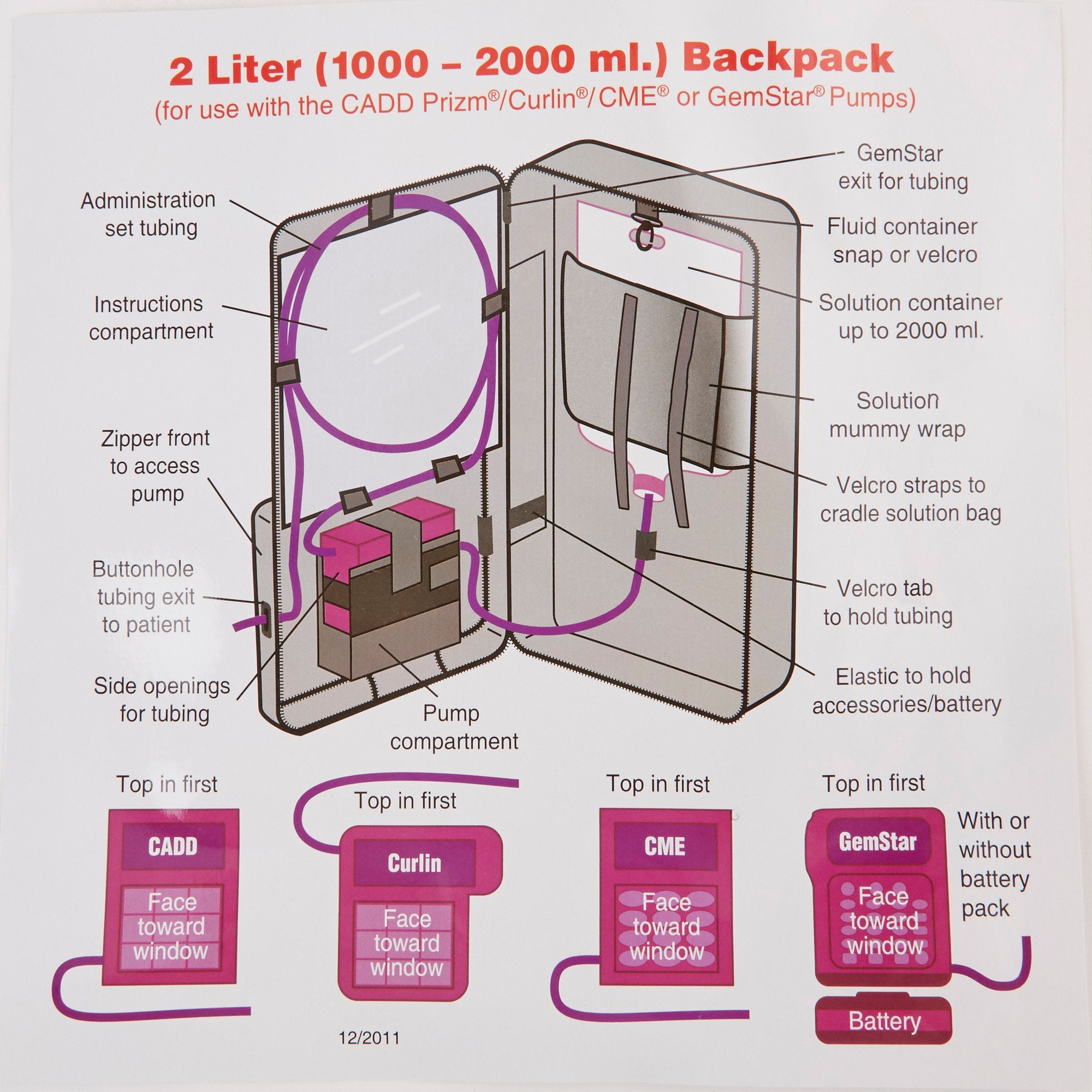 Feeding Pump Pouch McKesson Black, Capacity 1000 to 2000 mL, Pump Pocket, Outside Window, 3 X 9 X 18 Inch, Packaging Type- Each