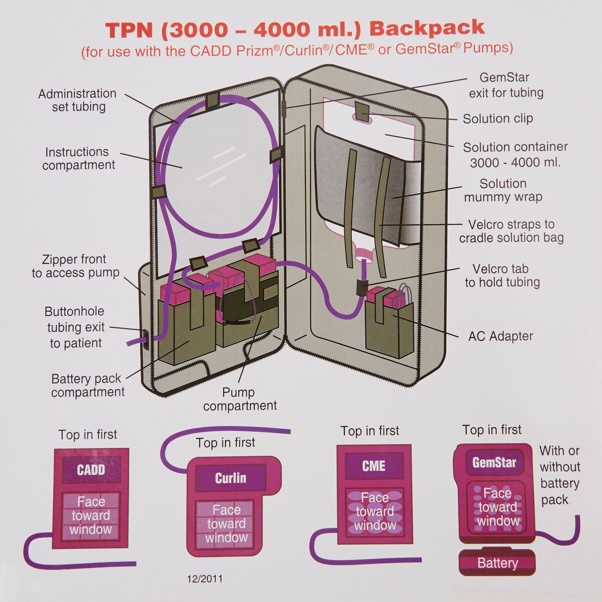 Feeding Pump Pouch McKesson Black, 3000 to 4000 mL, 3 X 12 X 18 Inch, Packaging Type- Each