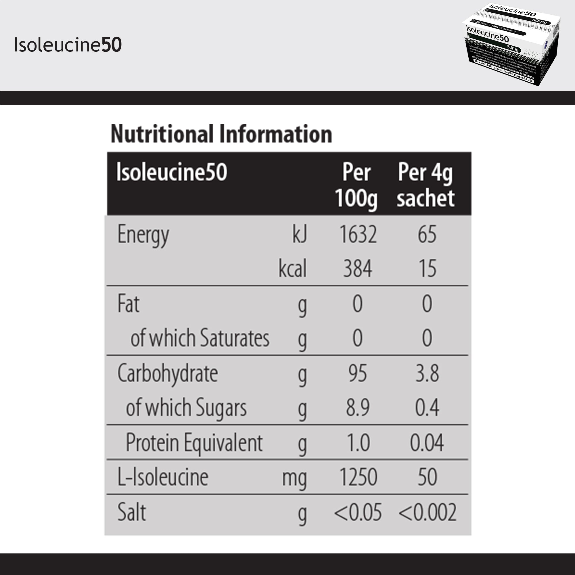 Oral Supplement Isoleucine50 Unflavored Powder 4 Gram Individual Packet