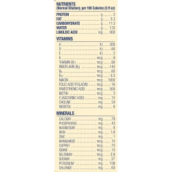 Infant Formula Enfamil Unflavored 12.5 oz. Can Powder Iron