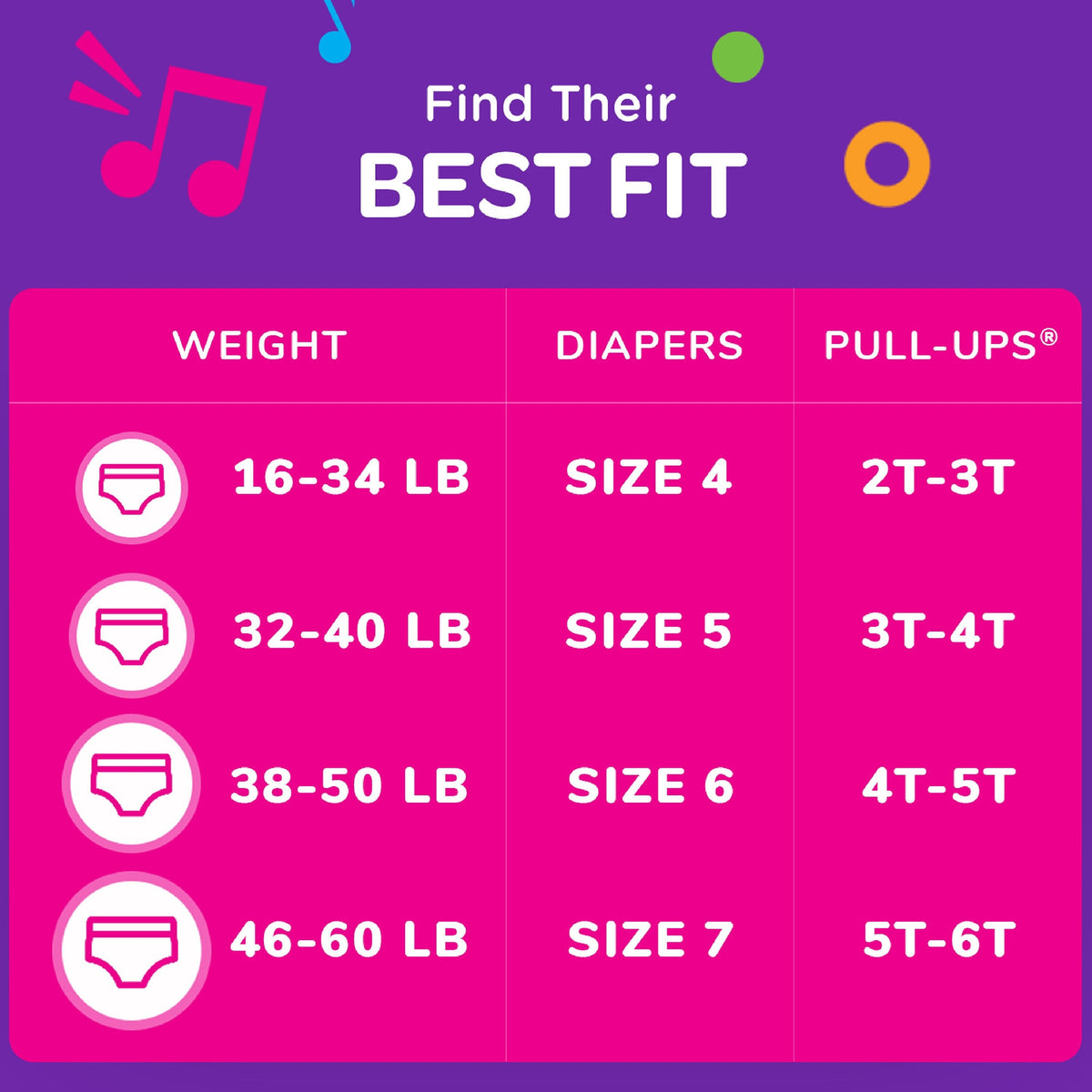 Pull-Ups Girls' Training Pants – 4T–5T, Moderate Absorbency (17/Pack, 4 Packs/Case)