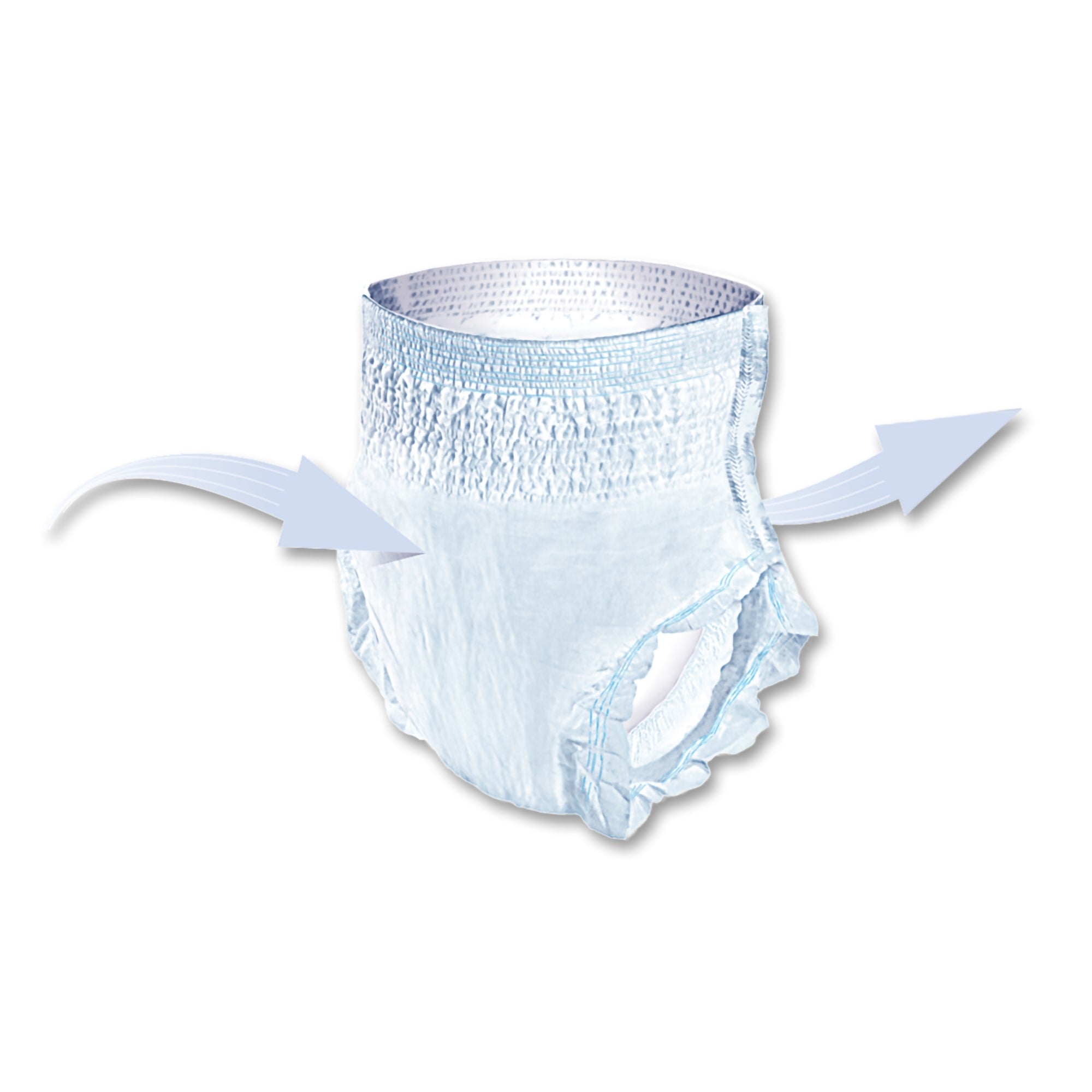 Unisex Adult Absorbent Underwear Seni Active Classic Plus Pull On with Tear Away Seams Small Disposable Moderate Absorbency, Packaging Type- Case