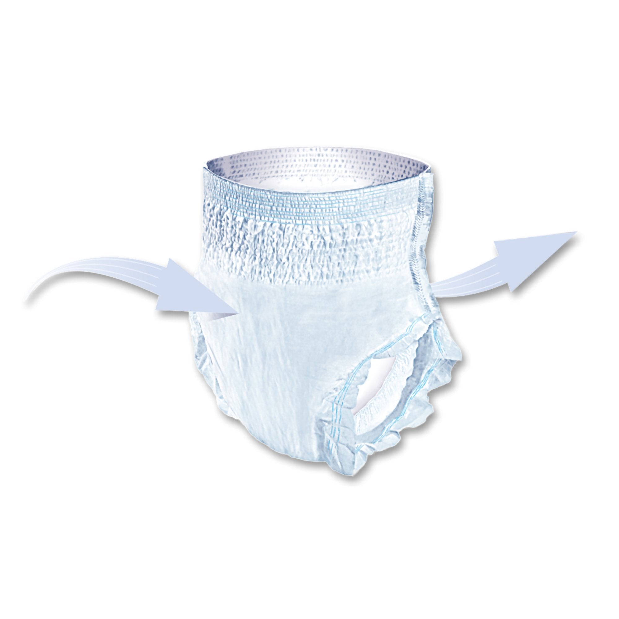Unisex Adult Absorbent Underwear Seni Active Super Pull On with Tear Away Seams Medium Disposable Moderate Absorbency, Packaging Type- Case