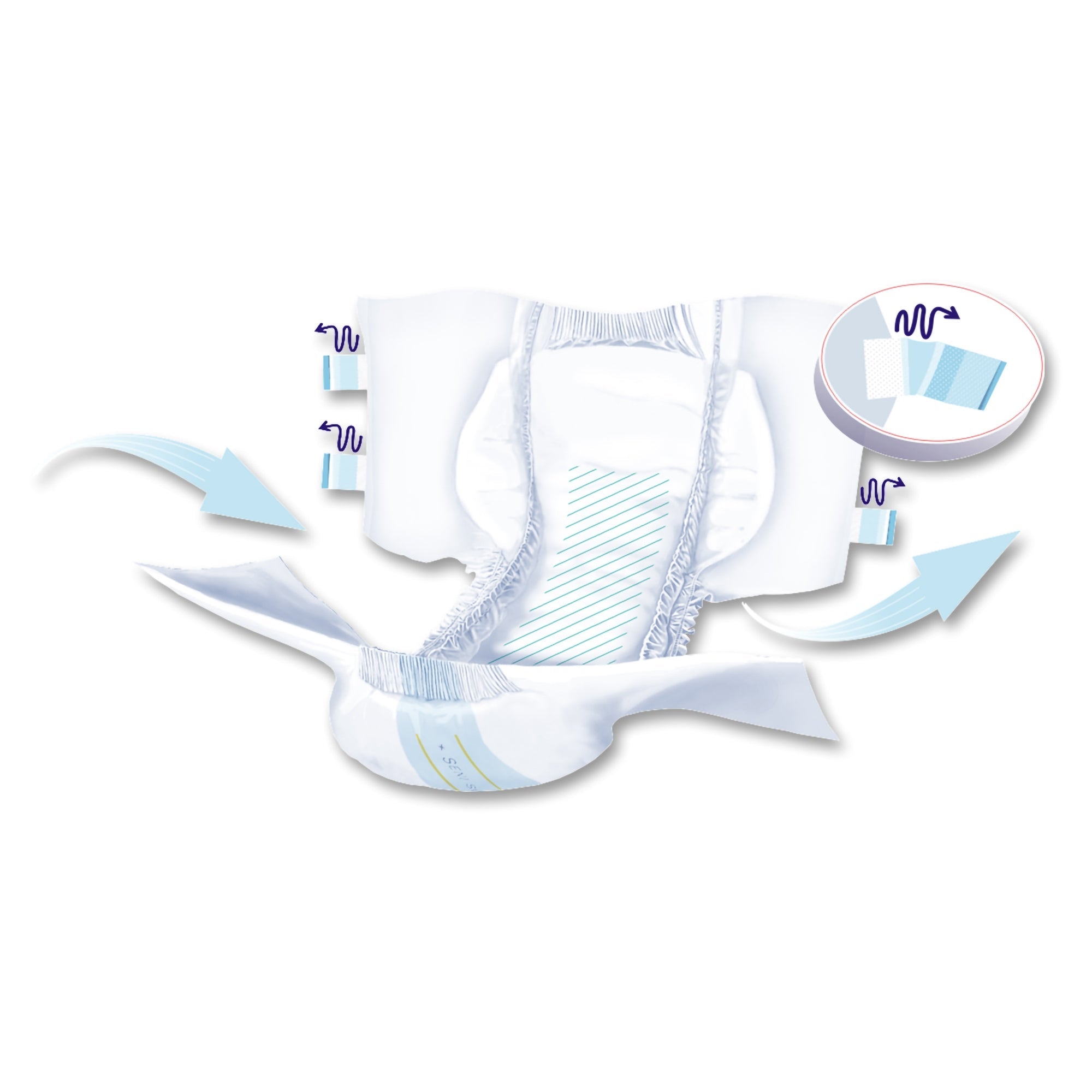 Unisex Adult Incontinence Brief Seni Super Large Disposable Heavy Absorbency, Packaging Type- Case