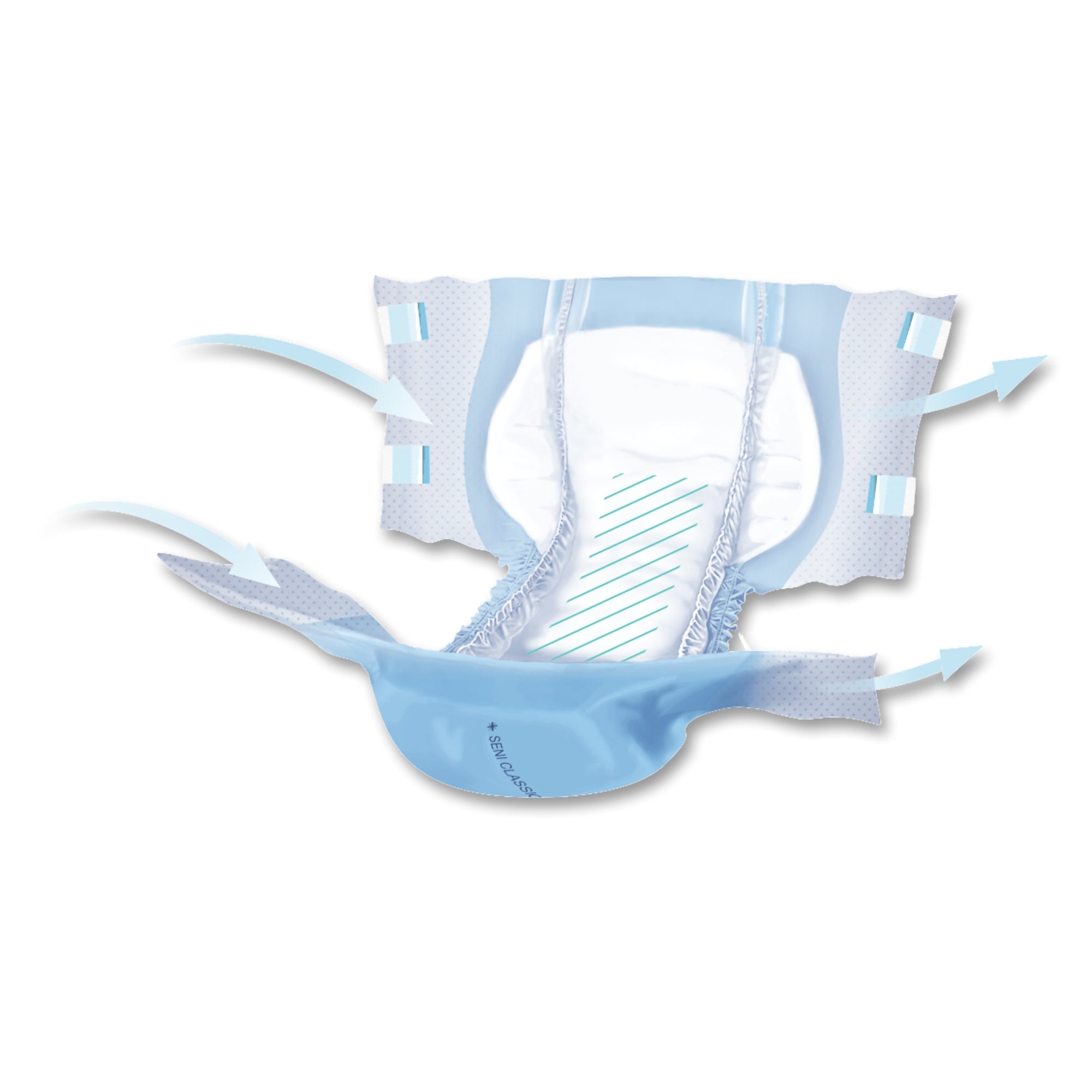 Unisex Adult Incontinence Brief Seni Classic Plus Large Disposable Moderate Absorbency, Packaging Type- Case