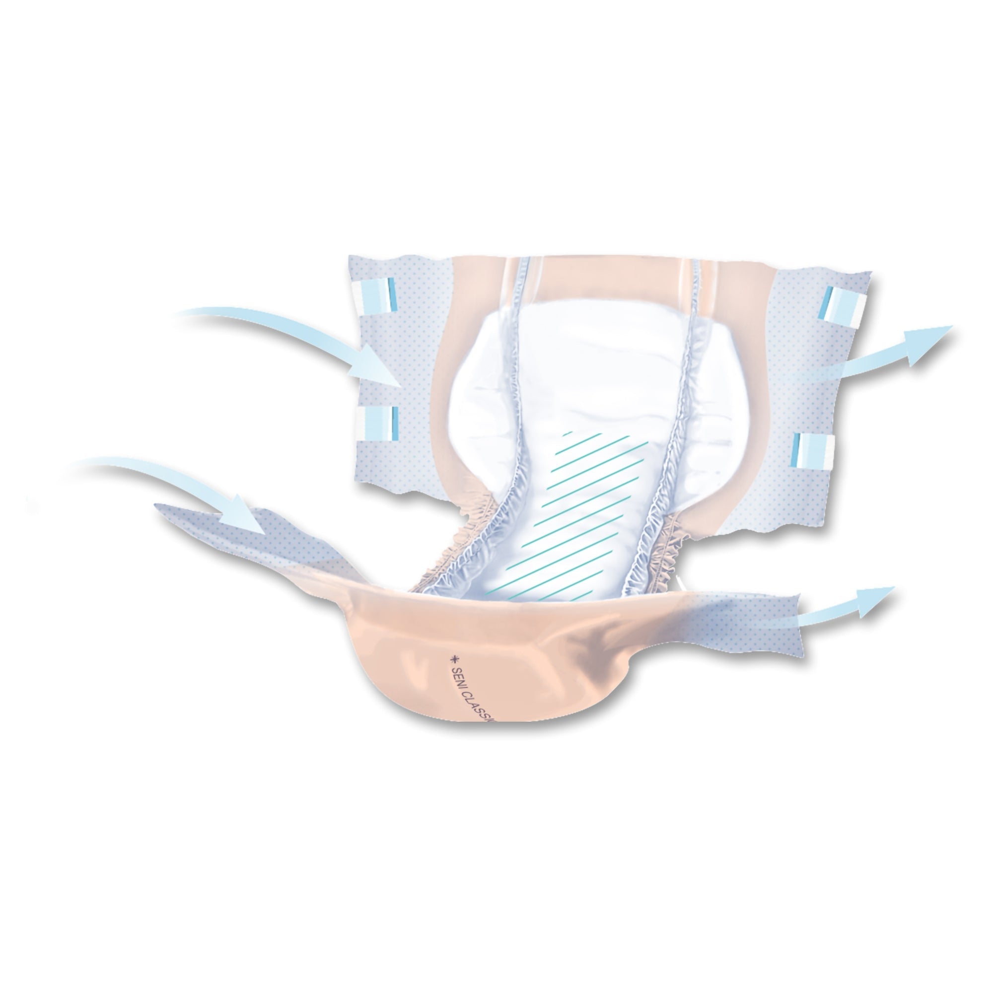 Unisex Adult Incontinence Brief Seni Classic Plus X-Large Disposable Moderate Absorbency, Packaging Type- Case