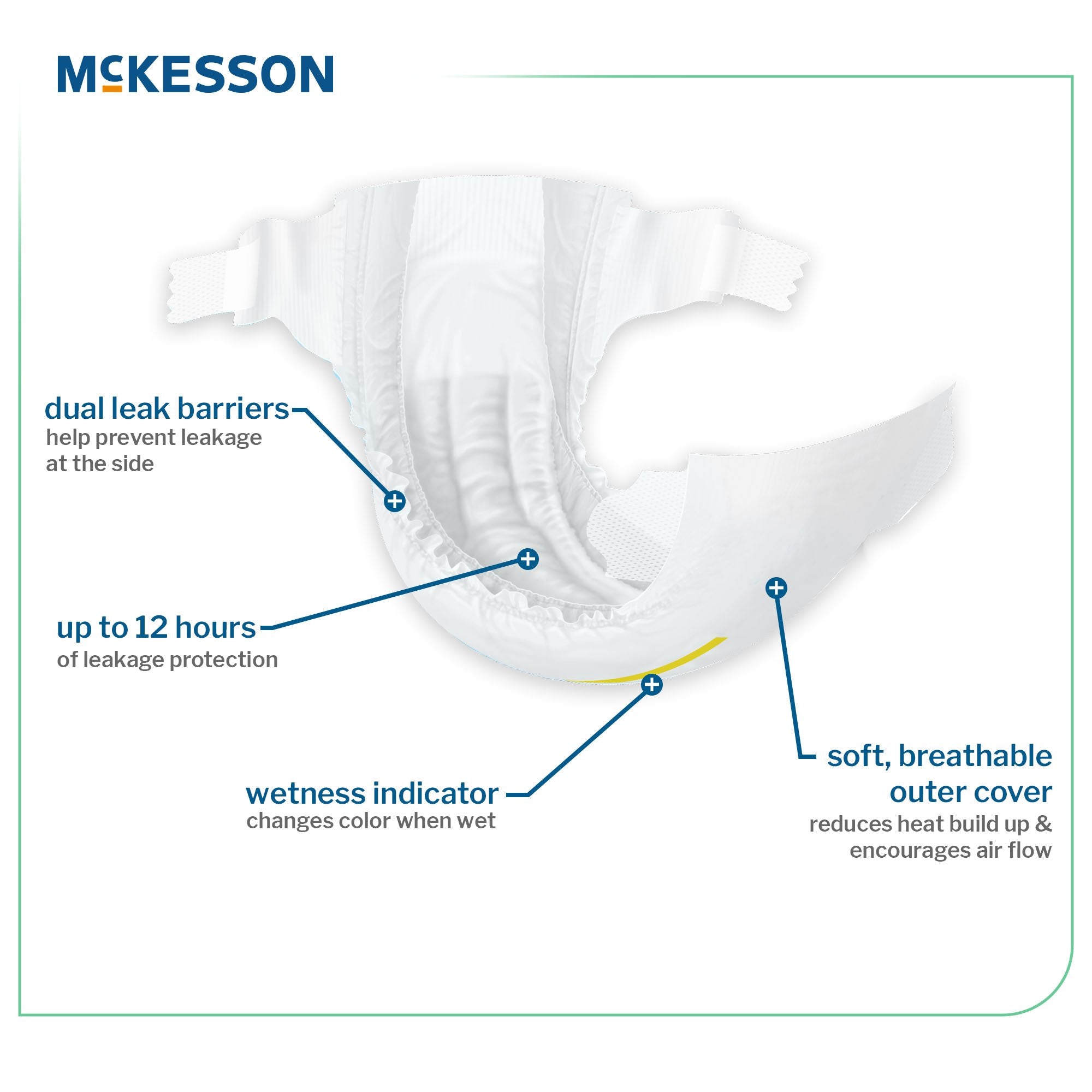 Unisex Baby Diaper McKesson Newborn Disposable Heavy Absorbency| 6Bag/Case