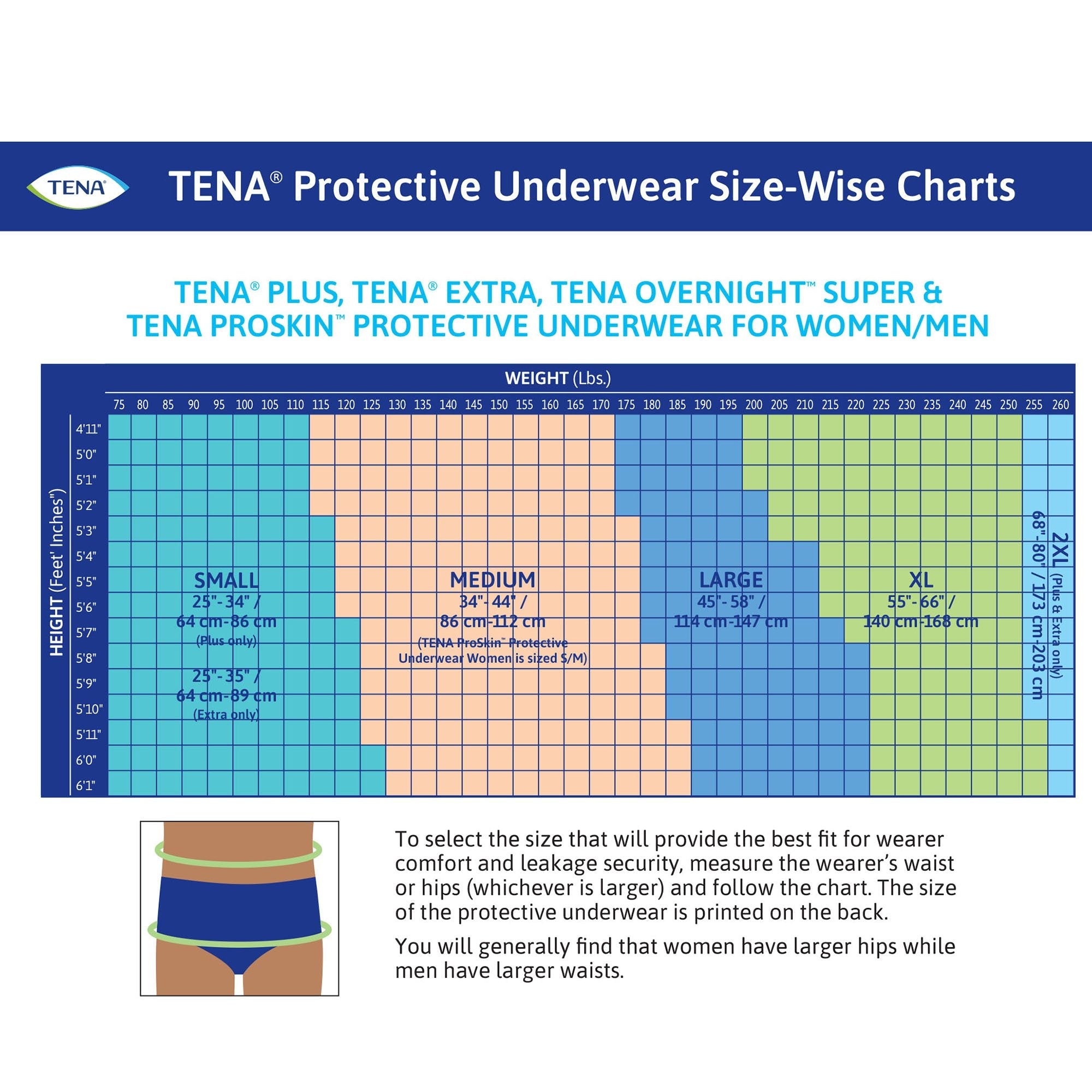 TENA Diapers – ProSkin Plus Unisex Adult Pull-Onwith Tear Away Seams Large Disposable Moderate Absorbency, Packaging Type- Case