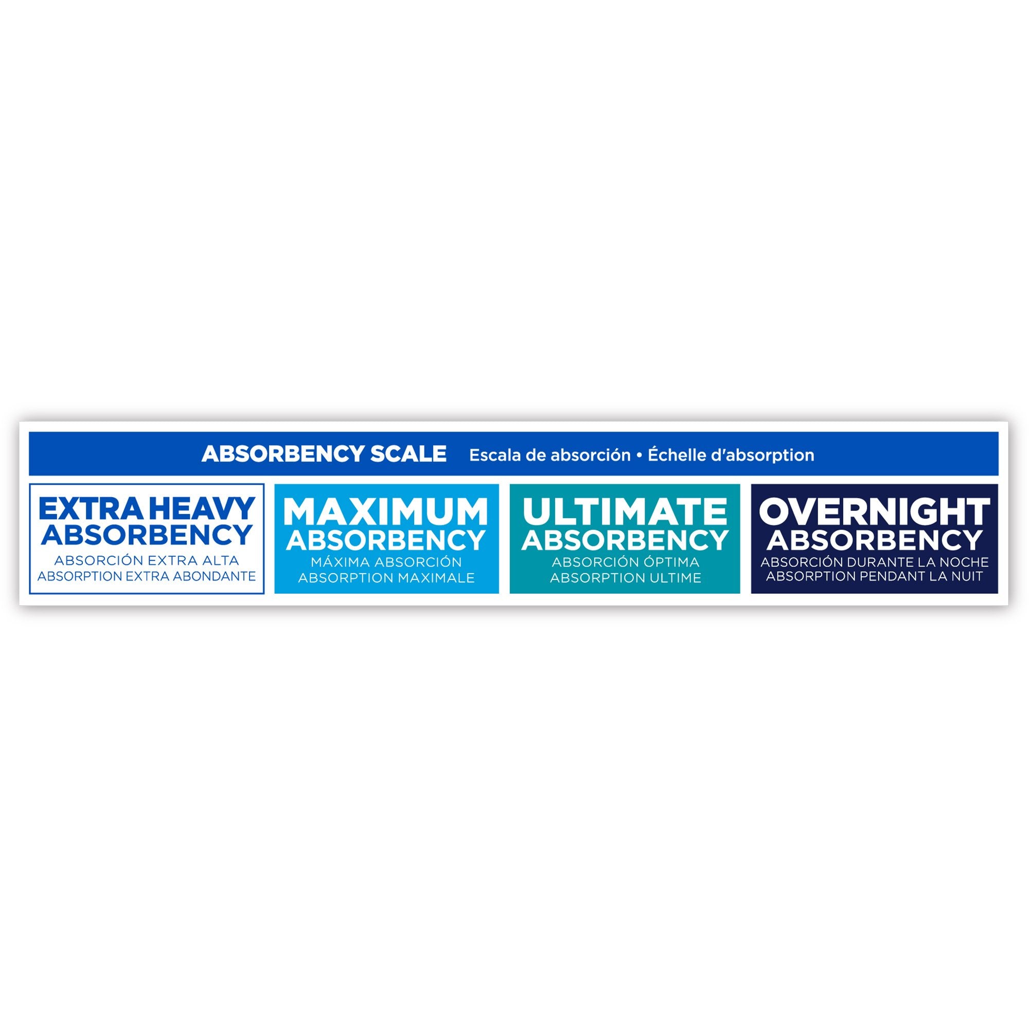 Unisex Adult Absorbent Underwear Attends Bariatric Pull On with Tear Away Seams 3X-Large Disposable Heavy Absorbency, Packaging Type- Case
