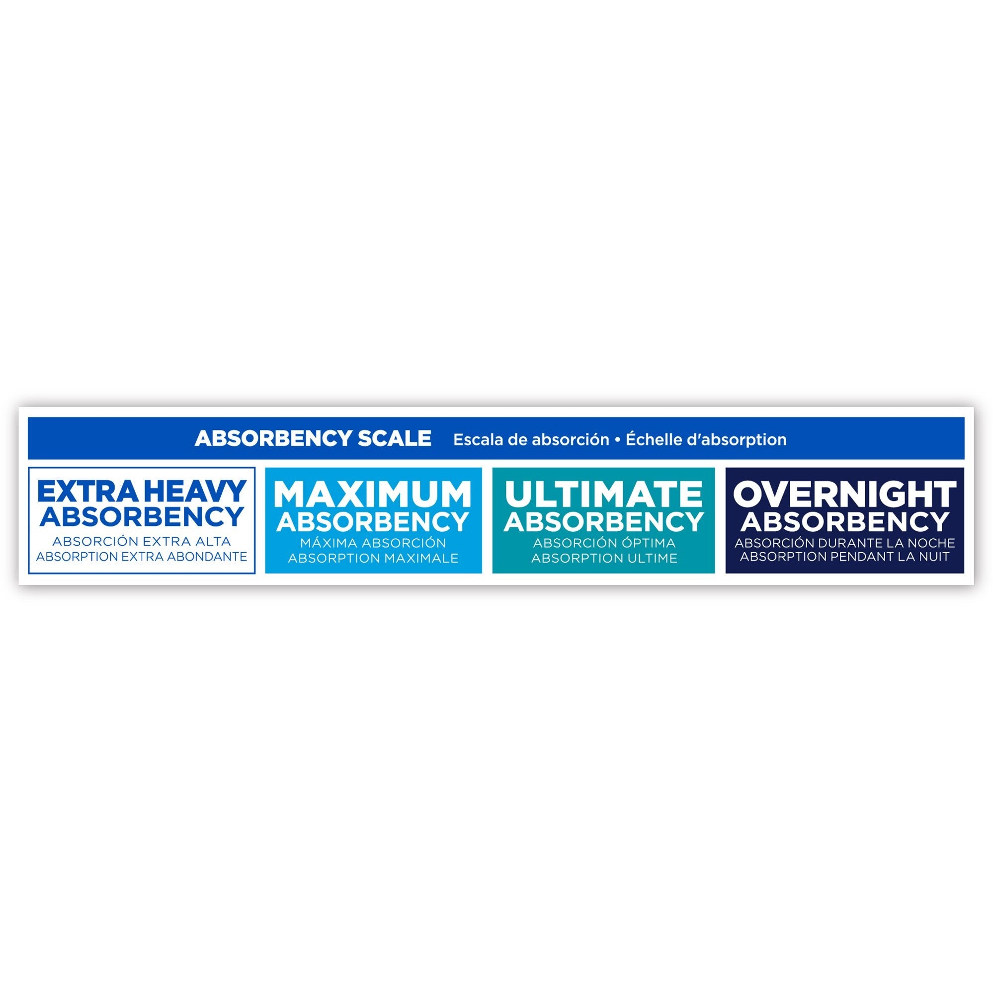 Unisex Adult Absorbent Underwear Attends Bariatric Pull On with Tear Away Seams 3X-Large Disposable Heavy Absorbency, Packaging Type- Case