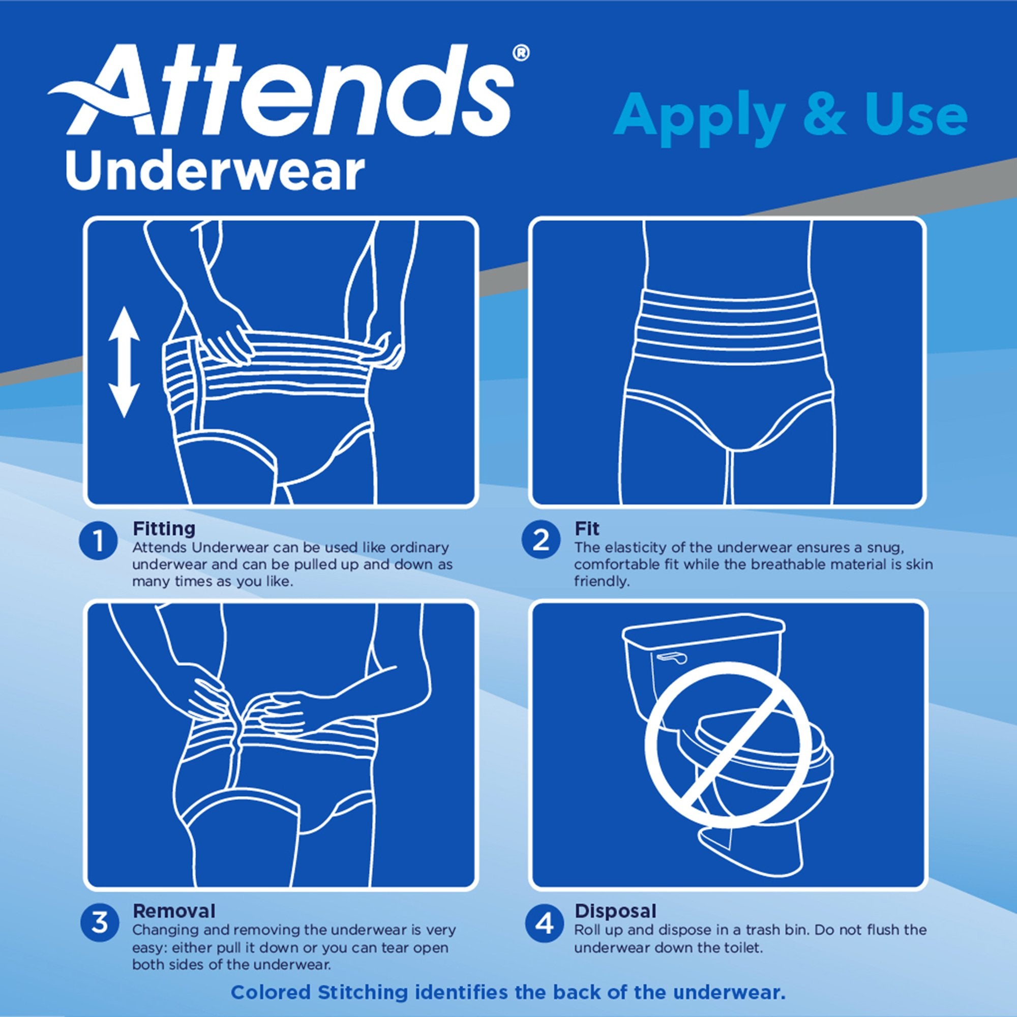 Unisex Adult Absorbent Underwear Attends Bariatric Pull On with Tear Away Seams 3X-Large Disposable Heavy Absorbency, Packaging Type- Case