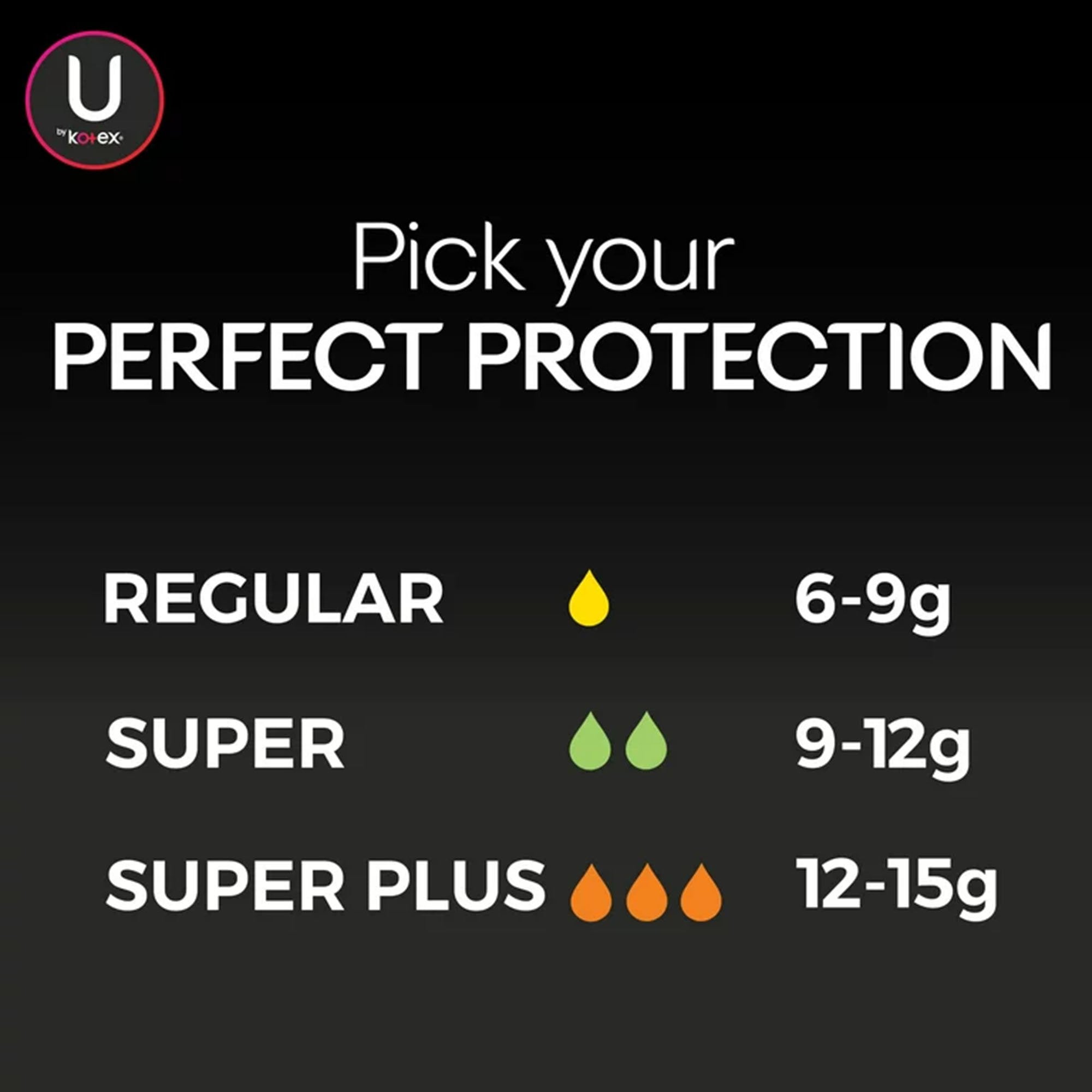 U by Kotex Click Regular Absorbency Tampon - Compact Plastic Applicator