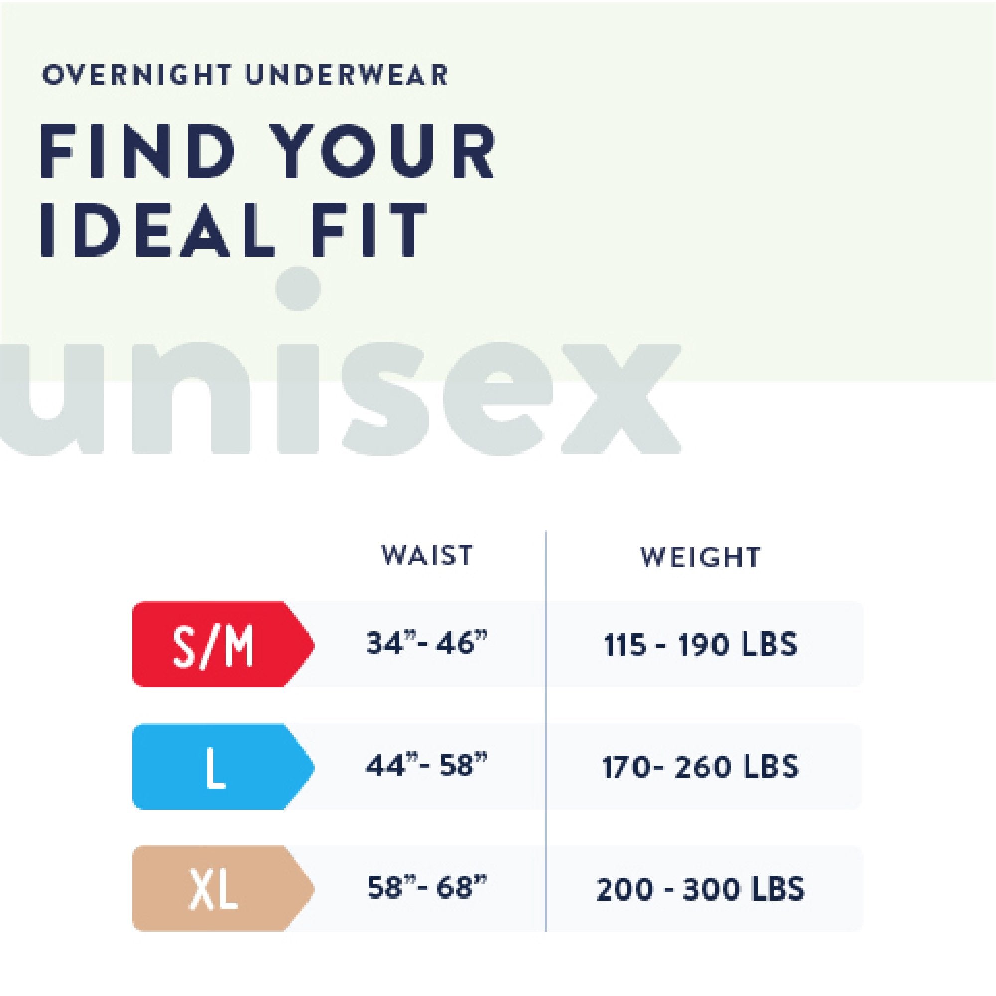 Unisex Adult Absorbent Underwear Prevail Overnight Pull On with Tear Away Seams Small / Medium Disposable Heavy Absorbency, Packaging Type- Case