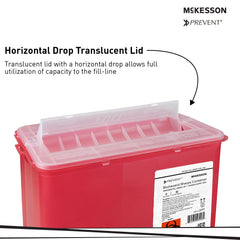 Sharps Container McKesson Prevent Translucent Red Base 9-1/4 H X 10 W X 6 D Inch Horizontal Entry 2 Gallon,  Packaging Type- Case