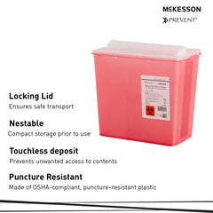 Sharps Container McKesson Prevent Translucent Red Base 9-1/4 H X 10 W X 6 D Inch Horizontal Entry 2 Gallon,  Packaging Type- Case