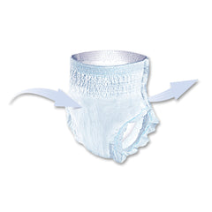 unisex adult absorbent underwear seni active super plus pull on with tear away seams 2x large disposable heavy absorbency packaging type case