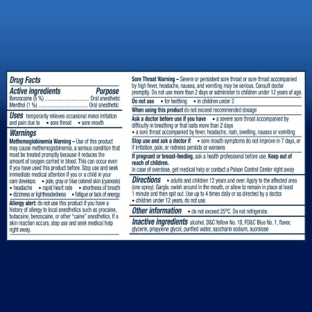 Sore Throat Relief Vicks VapoCOOL Spray 6 oz.,Packaging Type- Each