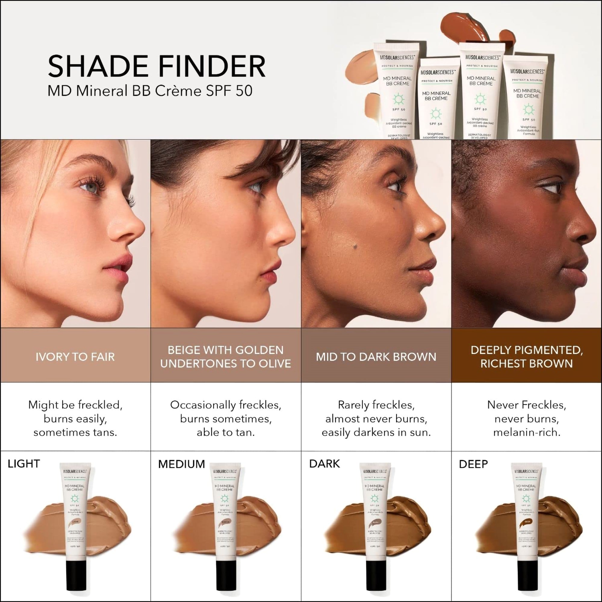 Makeup with Sunscreen MDSolarsciences MD Mineral BB Crème SPF 50 Cream 1.23 oz. Tube,Packaging Type- Each