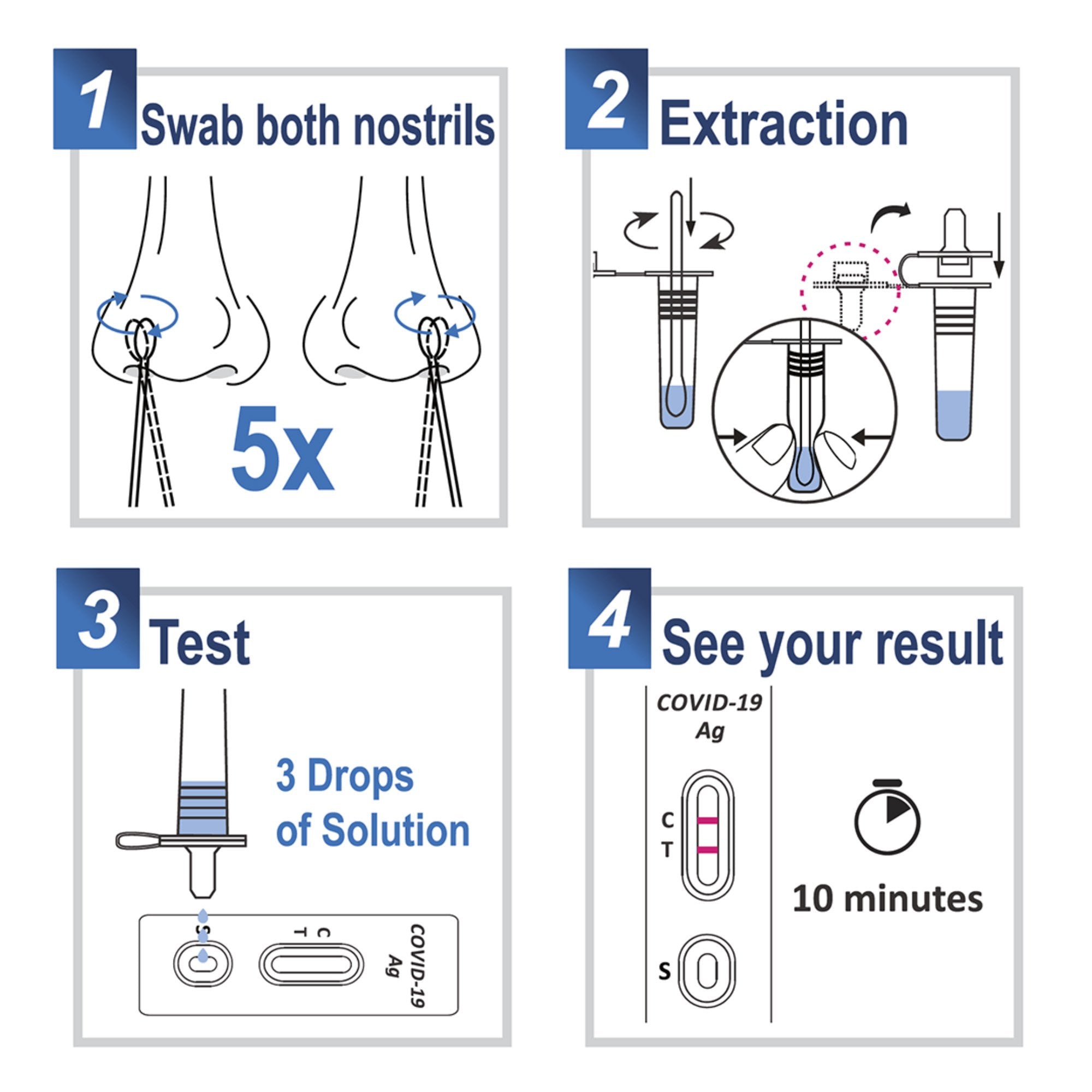 Respiratory Test Kit Advin COVID-19 Antigen Test 2 Tests per Kit, Packaging Type- Case