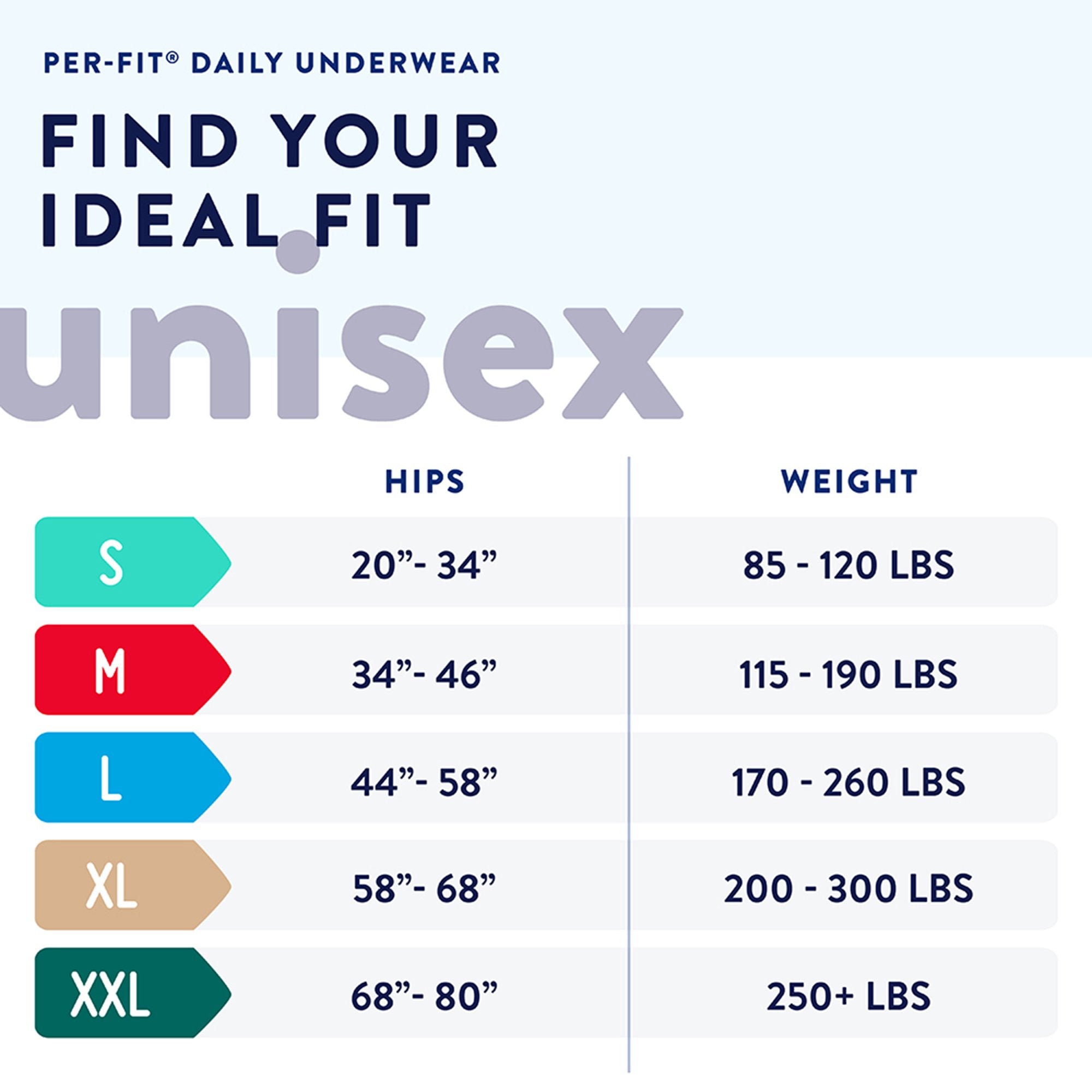 Unisex Adult Absorbent Underwear Prevail Per-Fit Extra Pull On with Tear Away Seams Small Disposable Heavy Absorbency, Packaging Type- Case