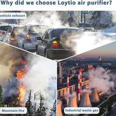 Loytio Air Purifiers for Bedroom, 3 In 1 Filter Cleaner with Fragrance Sponge for Sleep,Smoke, Allergies, Pet Dander,Odor, Dust, Office, Desktop,Portable, HEPA at Speed I. Coremini P White Airpurifier