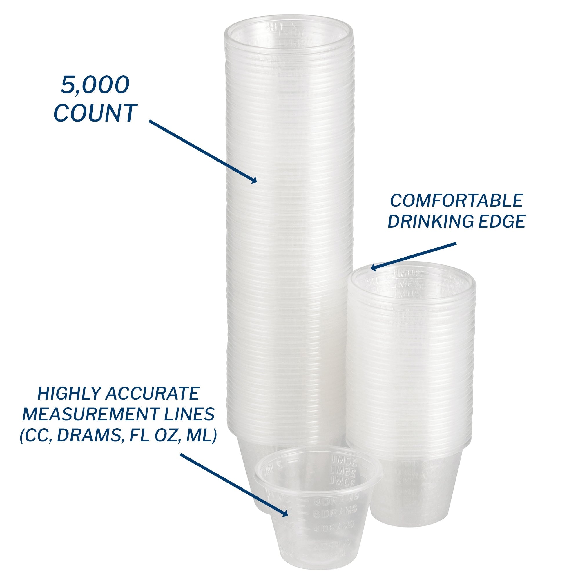 Medicine Cup McKesson 1 oz. Clear Plastic Disposable NonSterile, Packaging Type- Case