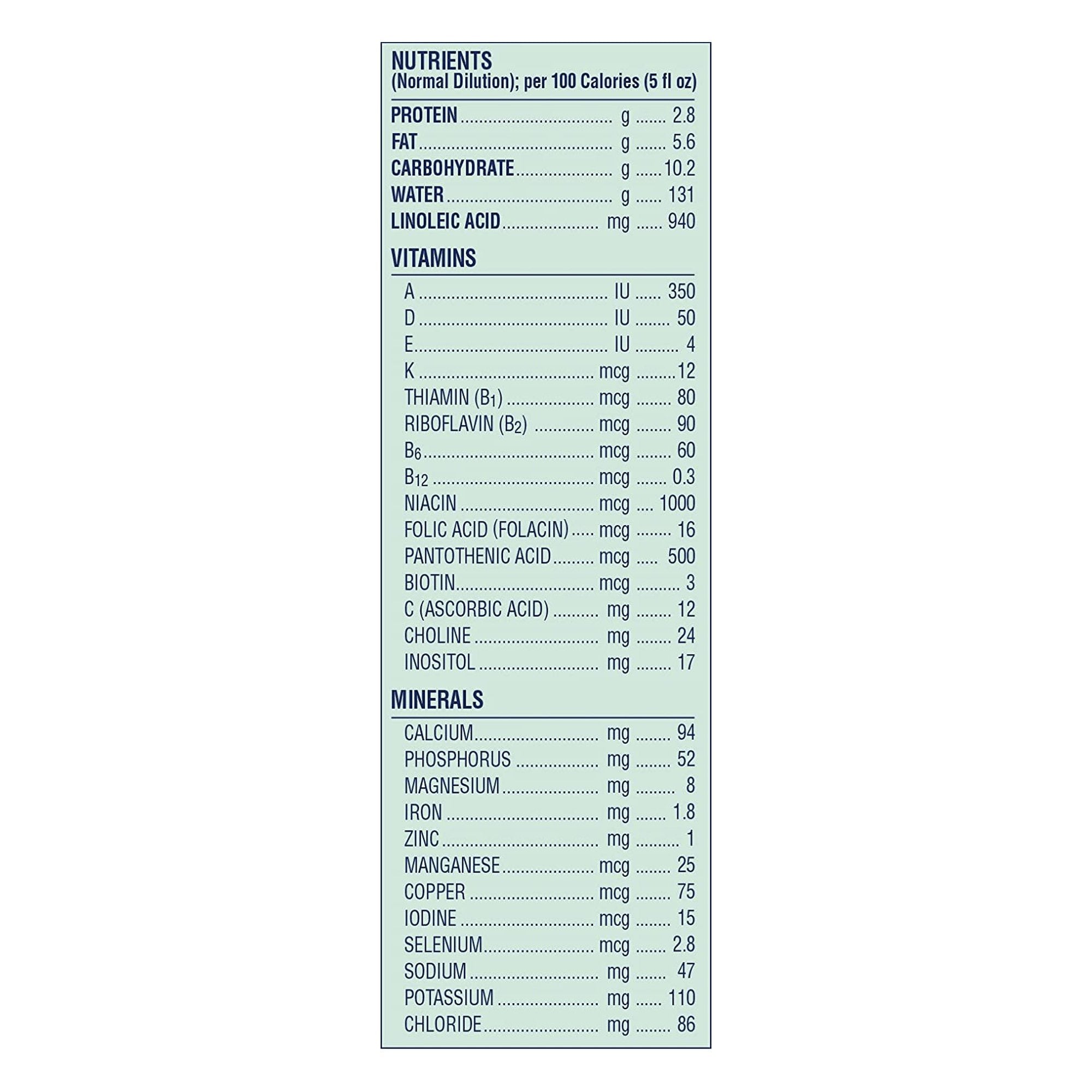 Infant Formula Pregestimil Unflavored 1 lb. Can Powder MCT Oil Fat Malabsorption CS/6, Packaging Type- Each