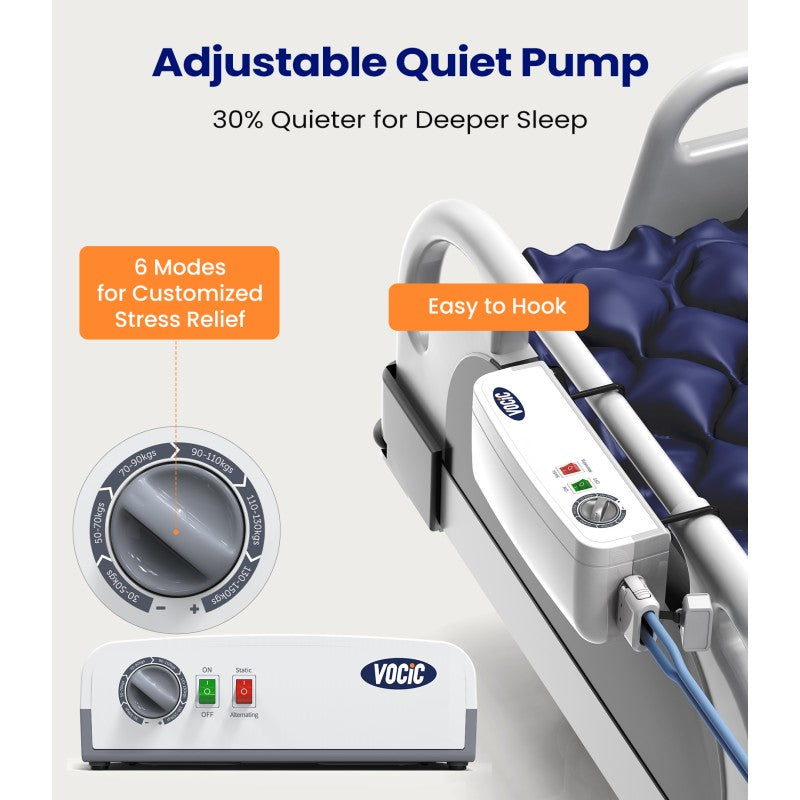 VOCIC S34 Vents Alternating Air Pressure Mattress Pad– Anti Bed Sore Medical Air Bed for Hospital & Home Care, 38.2"×89" Size, Weight Capacity 297 lbs, PVC material