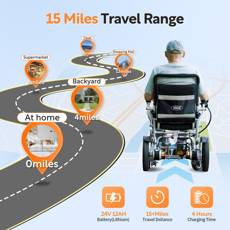 V53 Top-selling Power Wheelchair 10AH - Compact 10AH Battery