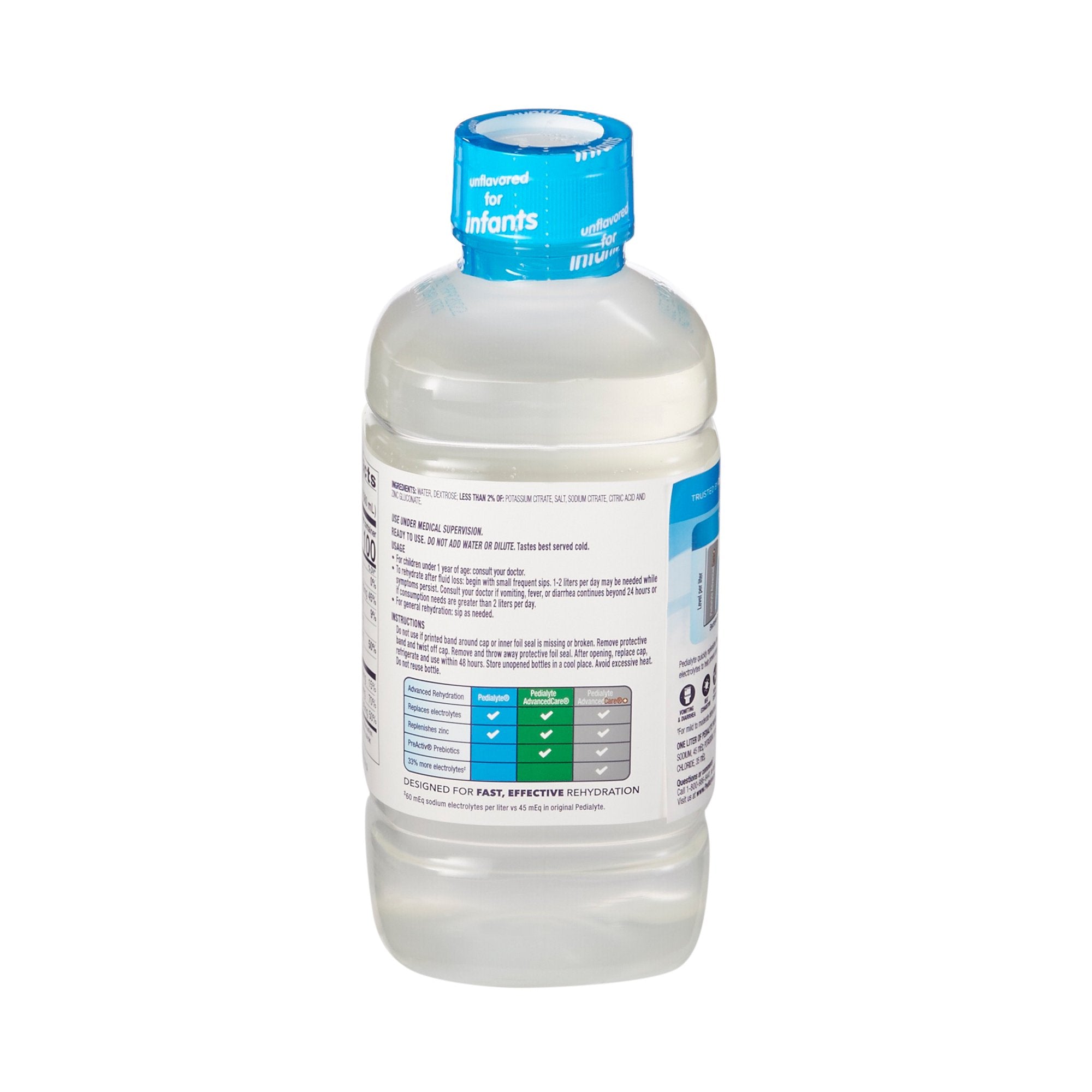Oral Electrolyte Solution Pedialyte Classic Unflavored 33.8 oz. Electrolyte,Packaging Type- Each