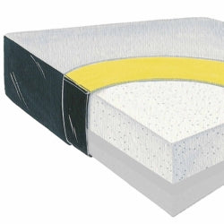 Wedge Seat Cushion Skil-Care™ 18 W X 16 L X 4 to 2 D Inch Foam