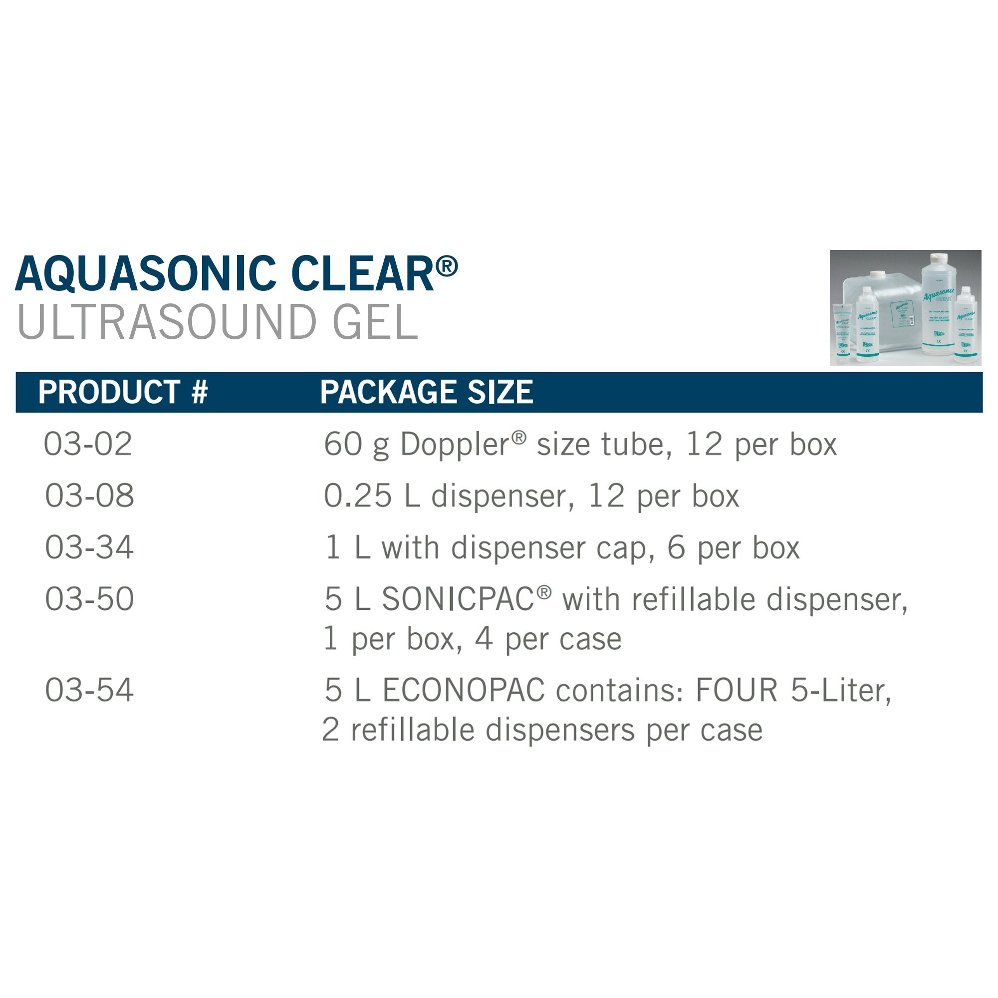 Ultrasound Gel Aquasonic Clear High Viscosity 5 Liter Jug NonSterile, Packaging Type- Box