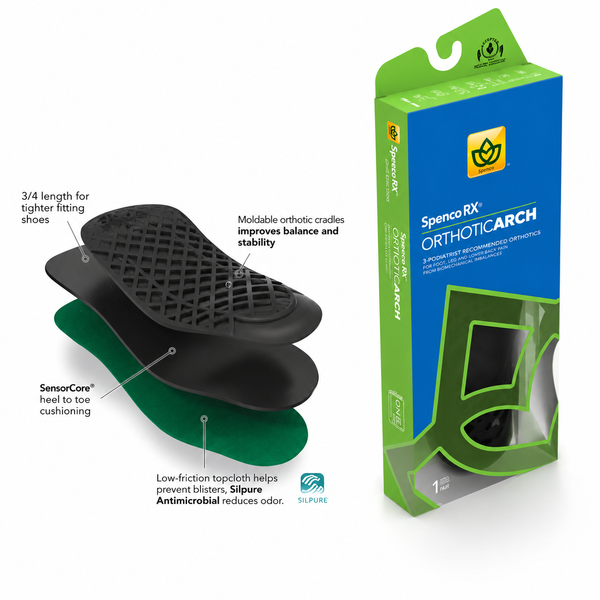 Orthotic Arch Supports 3/4 Length W 3-4