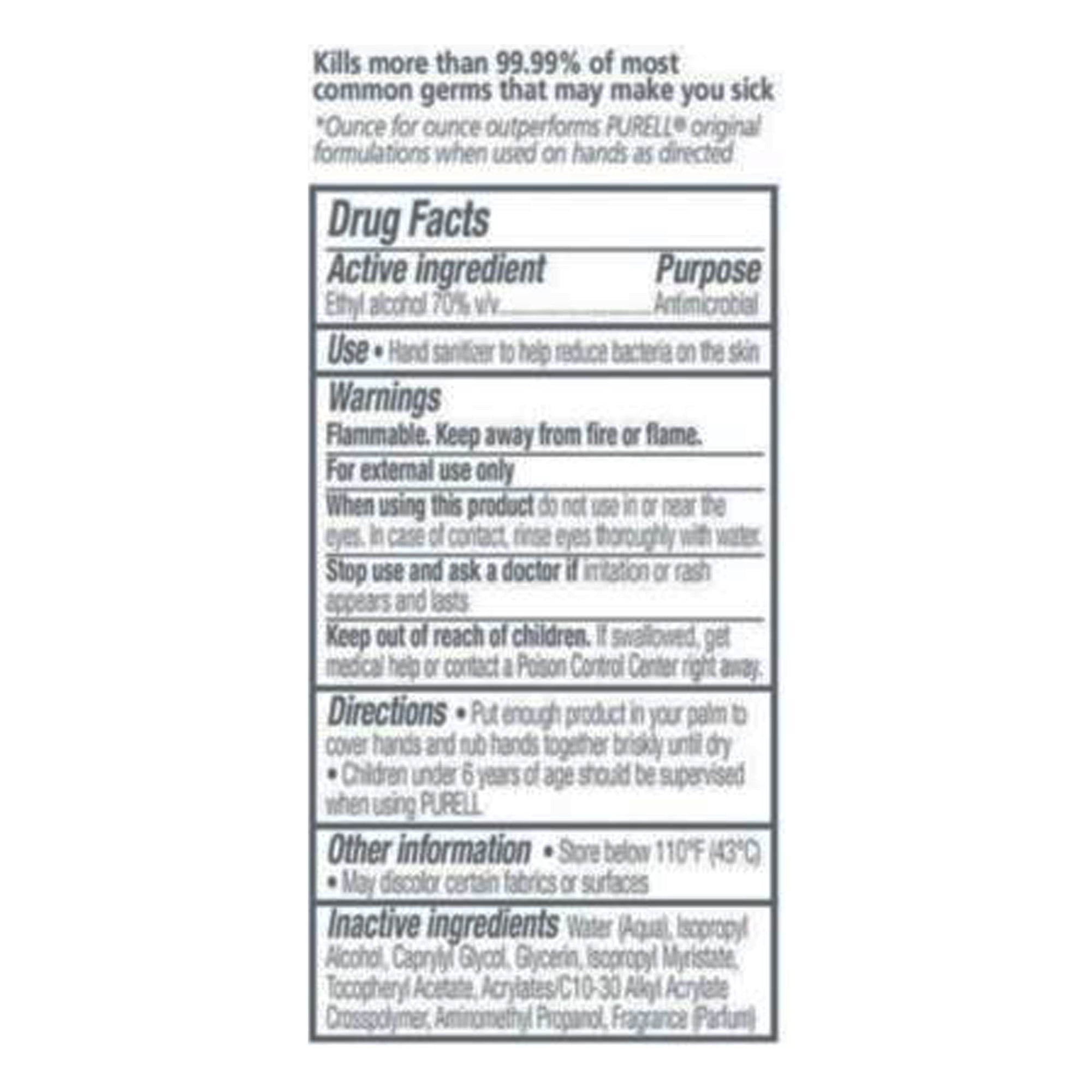 Hand Sanitizer Purell Advanced 4.25 oz. Ethyl Alcohol Gel Bottle,  Packaging Type- Case