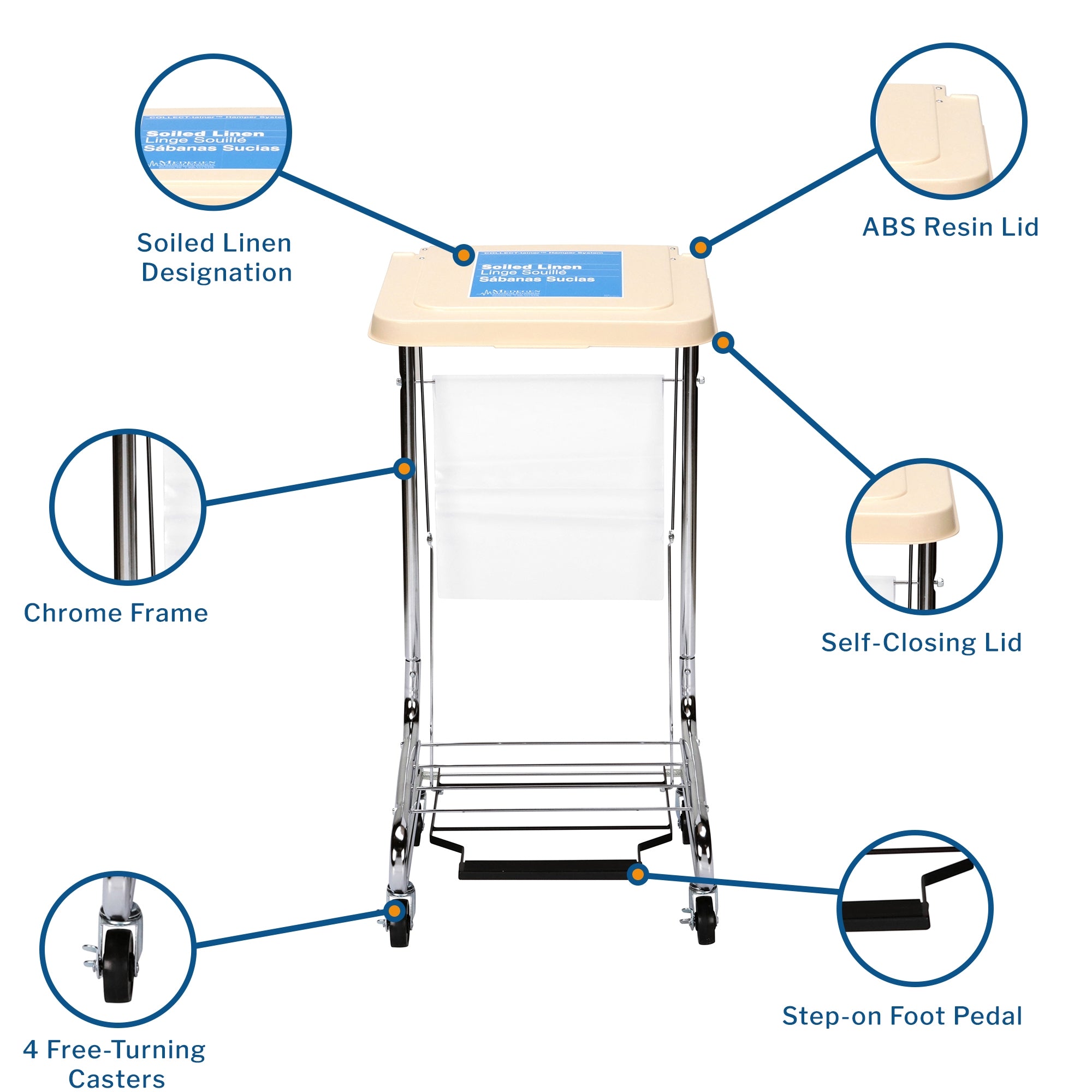 Hamper Stand McKesson Soiled Linen Rectangular Opening 30 to 33 gal. Capacity Foot Pedal Self-Closing Lid, Packaging Type- Each