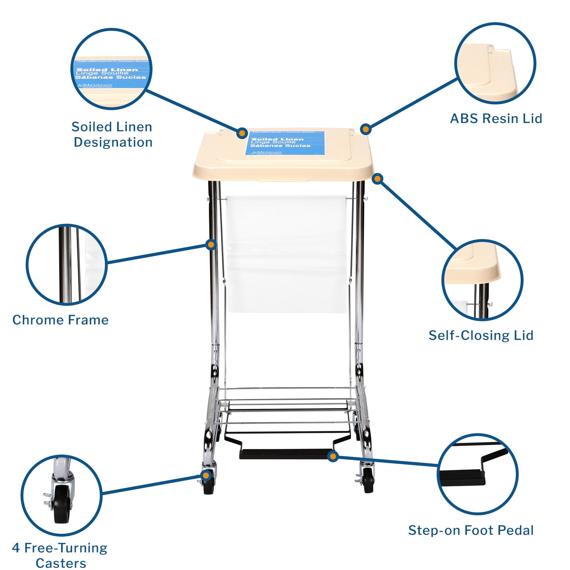 Hamper Stand McKesson Soiled Linen Rectangular Opening 30 to 33 gal. Capacity Foot Pedal Self-Closing Lid, Packaging Type- Each