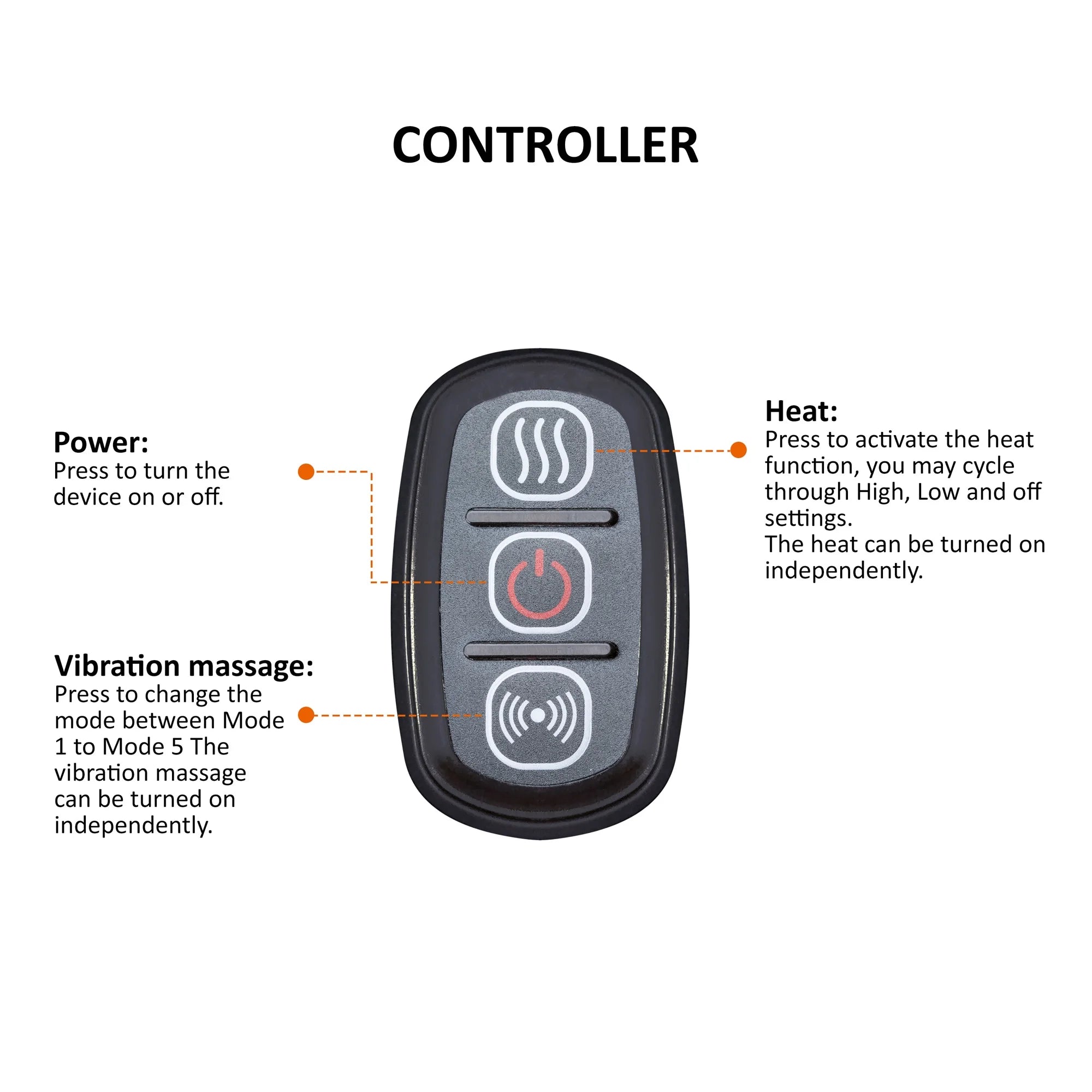 3 In 1 Vibration Foot Warmer& Back Massager with Heat, Kneading Foot Massager Machine