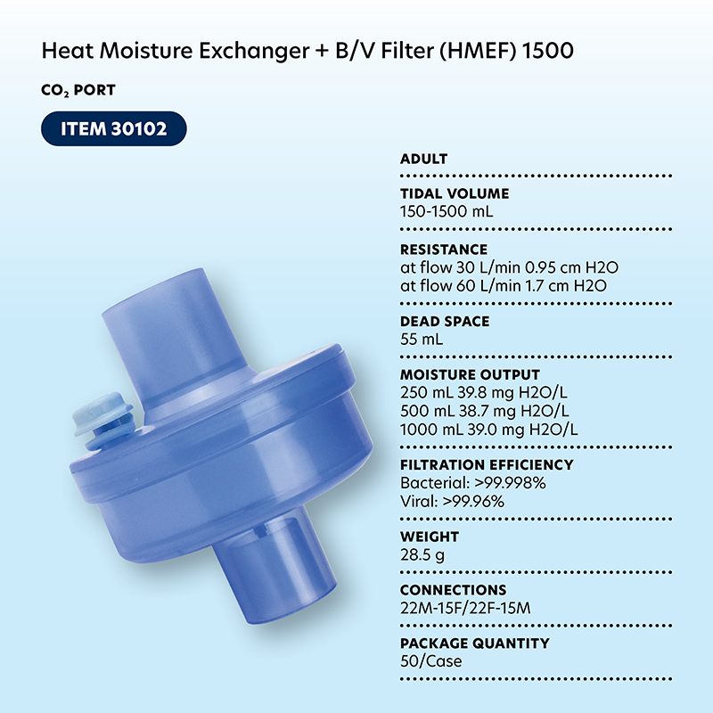 Dynarex Heat Moisture Exchanger Filters (HMEF)