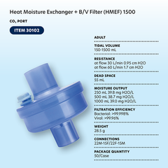 Dynarex Heat Moisture Exchanger Filters (HMEF)