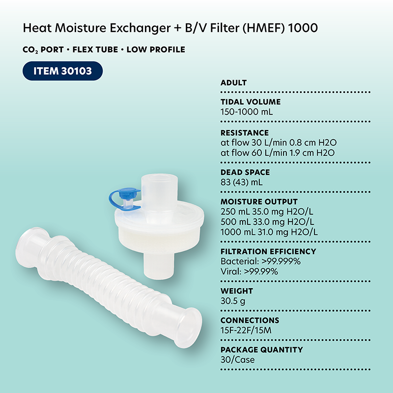 Filtros intercambiadores de calor y humedad Dynarex (HMEF) 
