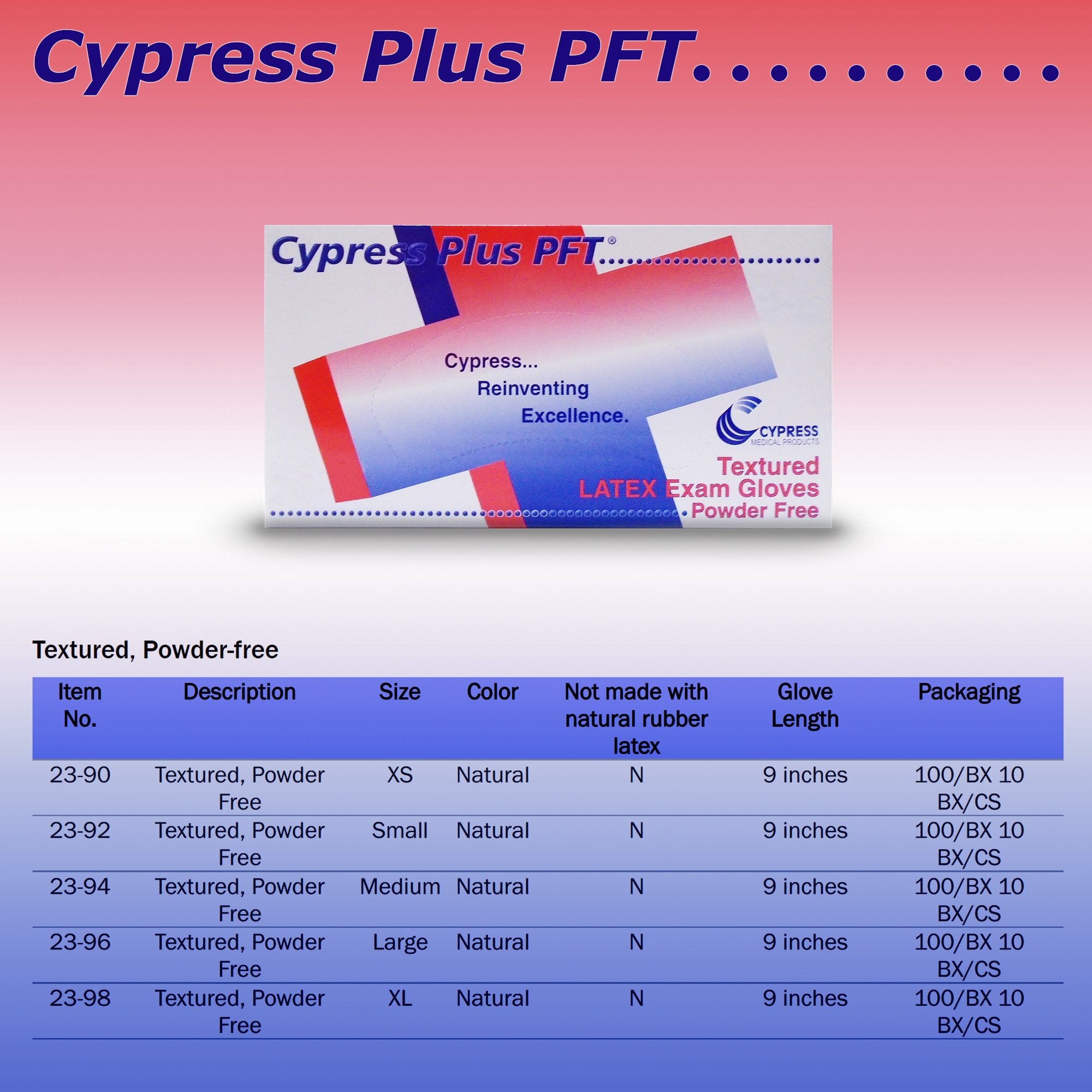 exam glove cypress plus pft medium nonsterile latex standard cuff length fully textured ivory not rated packaging type box
