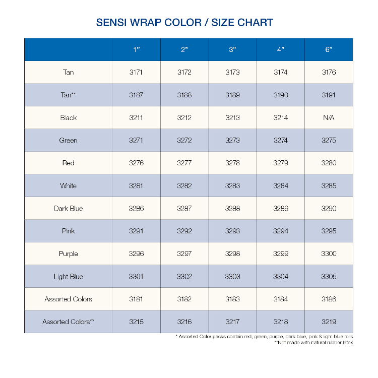 dynarex sensi wrap self adherent bandage rolls not made with natural rubber latex
