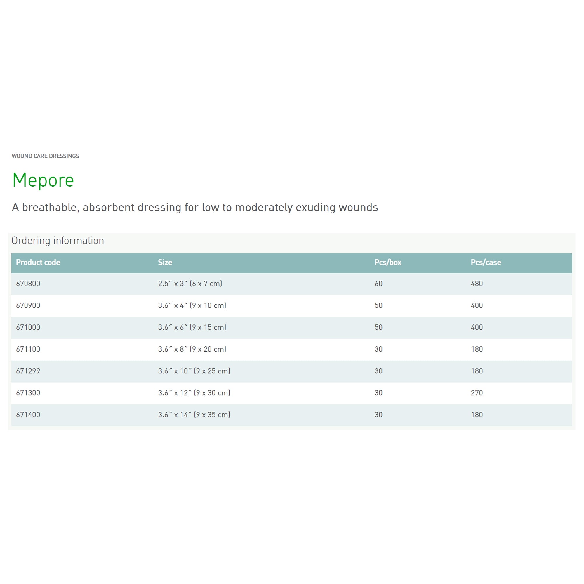 mepore adhesive dressing 2 x 3 inch mepore composite dressing mk324383bx