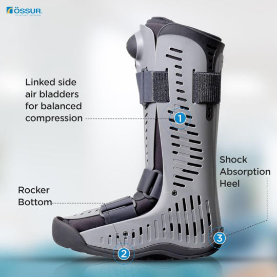 Air Walker Boot Rebound Air Walker Pneumatic Adult Medium Tall,Packaging Type- Each