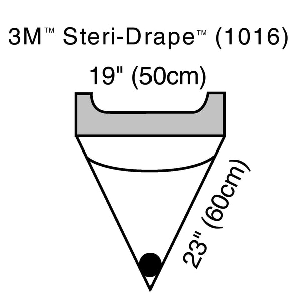 Surgical Drape 3M Steri Drape Irrigation Pouch 19 W X 23 L Inch Sterile