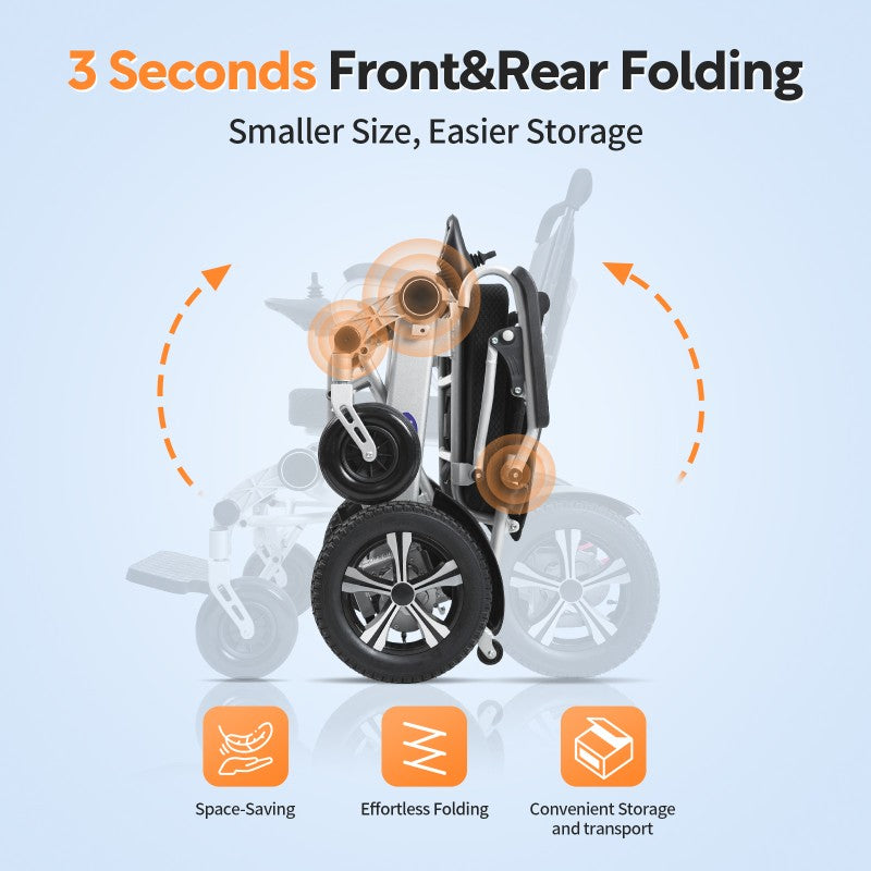 V53 Top-selling Power Wheelchair 10AH - Compact 10AH Battery