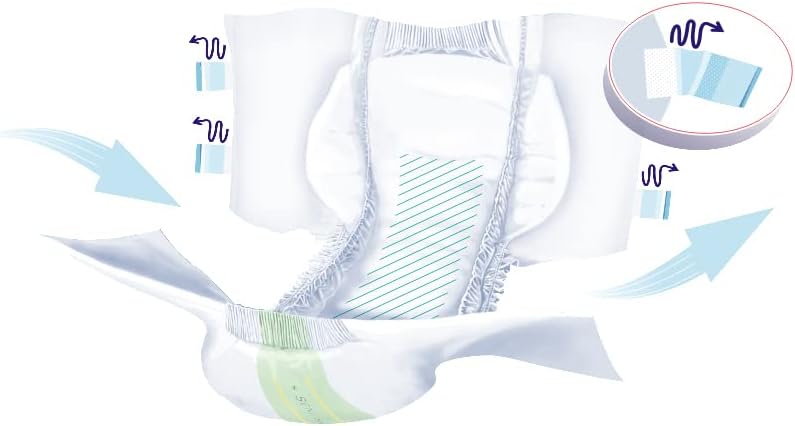 Unisex Adult Incontinence Brief Seni Super Small Disposable Heavy Absorbency, Packaging Type- Case